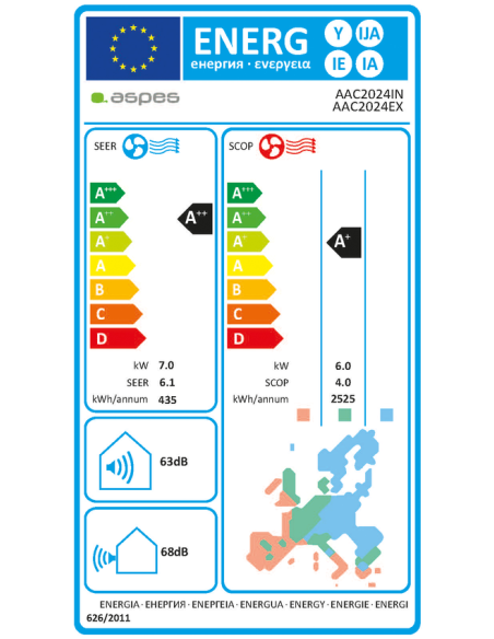 AACC Aspes, Conductos, 24000BTU, A++/A+, Frío-Calor, Inverter, R32, Gris, Panel, Wifi