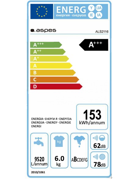 Lavadora 6kg C. Superior, Universal, A+++/D, 1200rpm, 87,5cm, 40cm, 61cm, Blanca, Display Digital