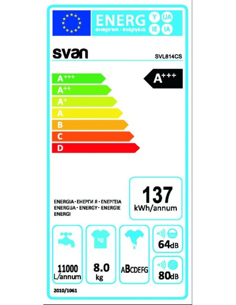 Lavadora 8kg C. Superior Svan, A+++/C, -30%,...